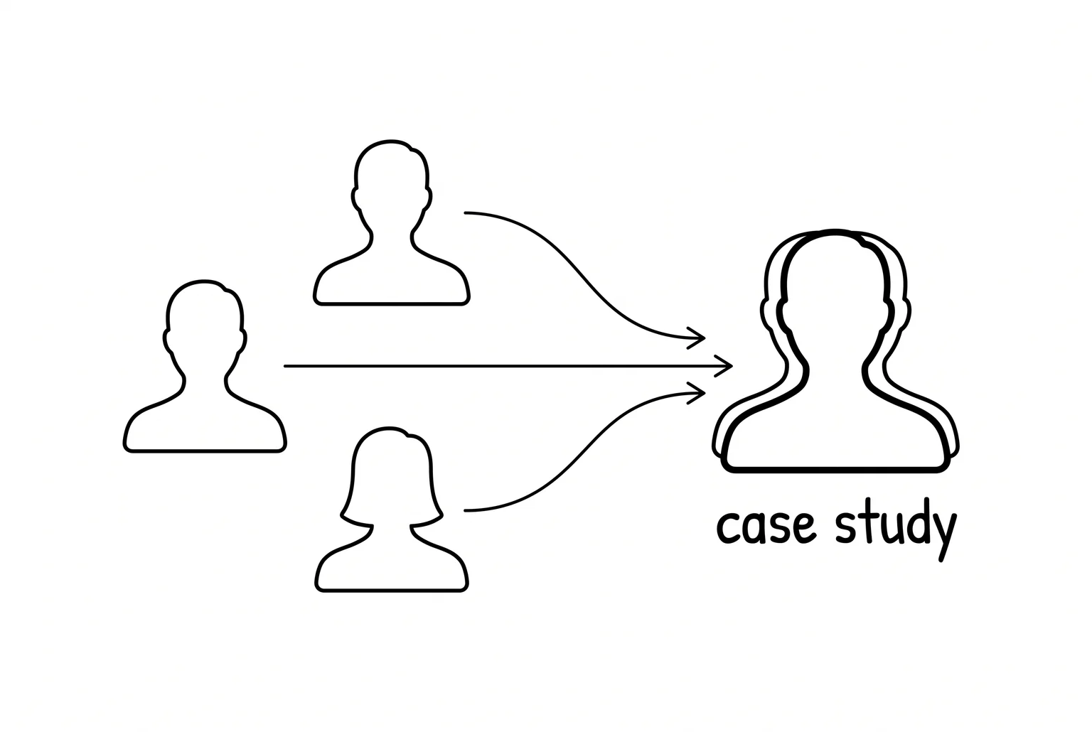 A trustworthy case study is never one person's story, it is a blend of many, drawn so no single patient can be recognised.