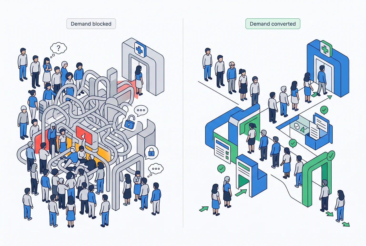 562,450 Patients Are Looking for You. Can They Find You?