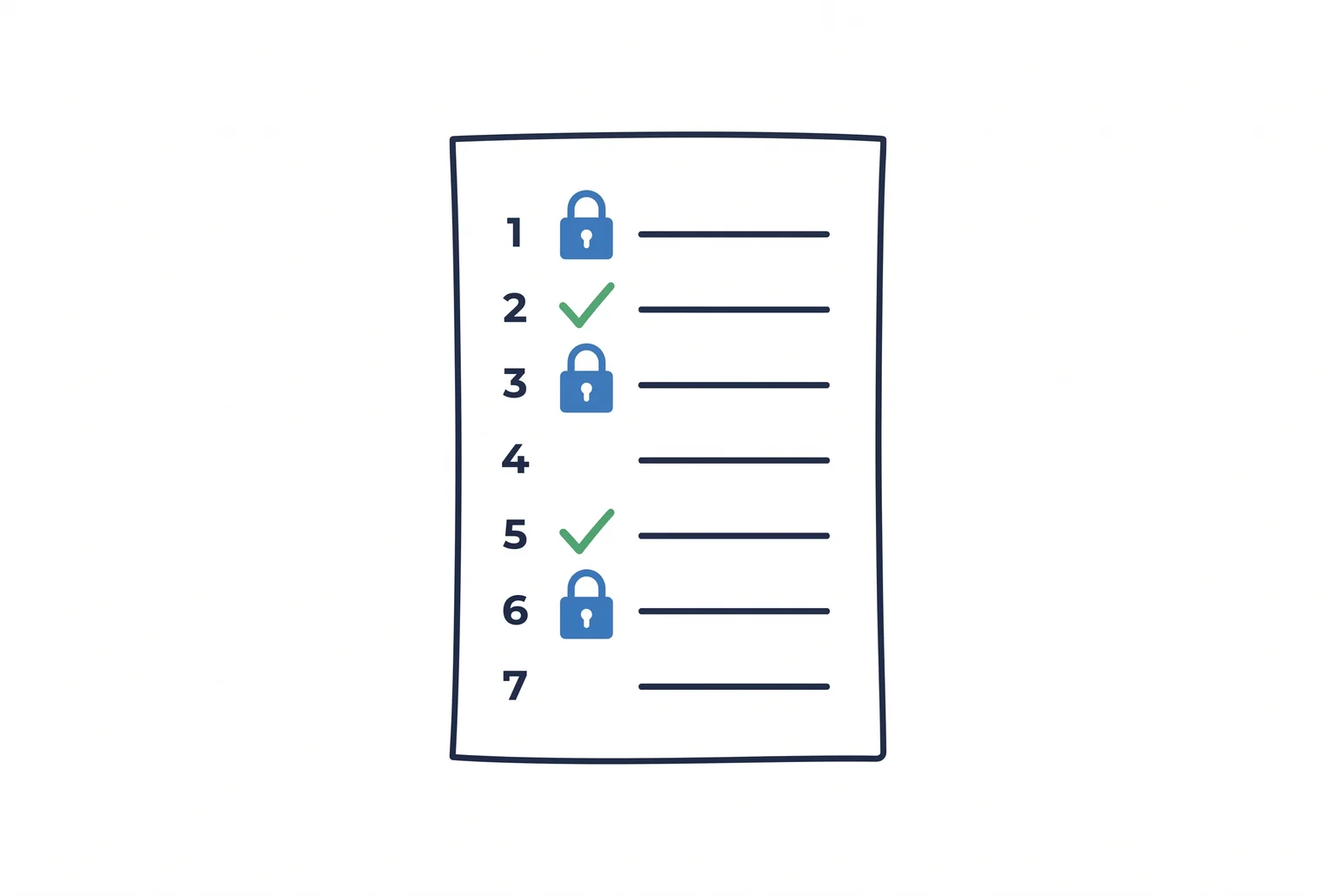 Four of the seven fixes are compliance steps in disguise.